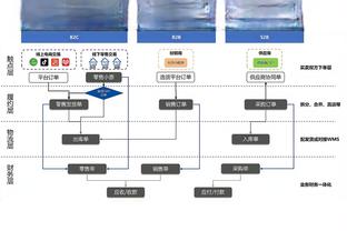 萧华谈季中锦标赛：收视率高了 球员们很投入&教练们也兴奋